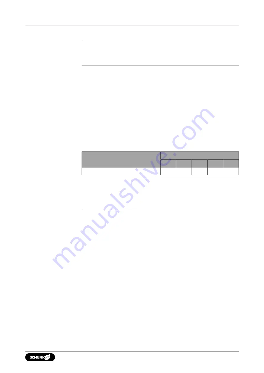 SCHUNK PLG 120 Translation Of Original Operating Manual Download Page 31