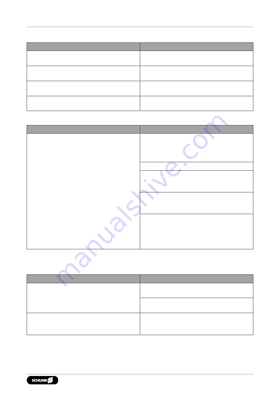 SCHUNK PLG 120 Translation Of Original Operating Manual Download Page 35