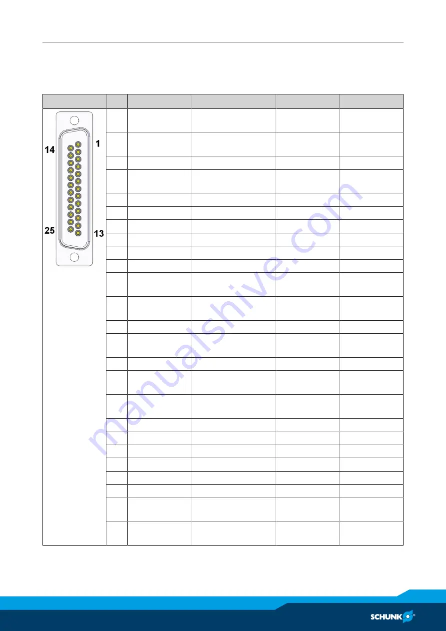 SCHUNK PPU-E Assembly And Operating Manual Download Page 49