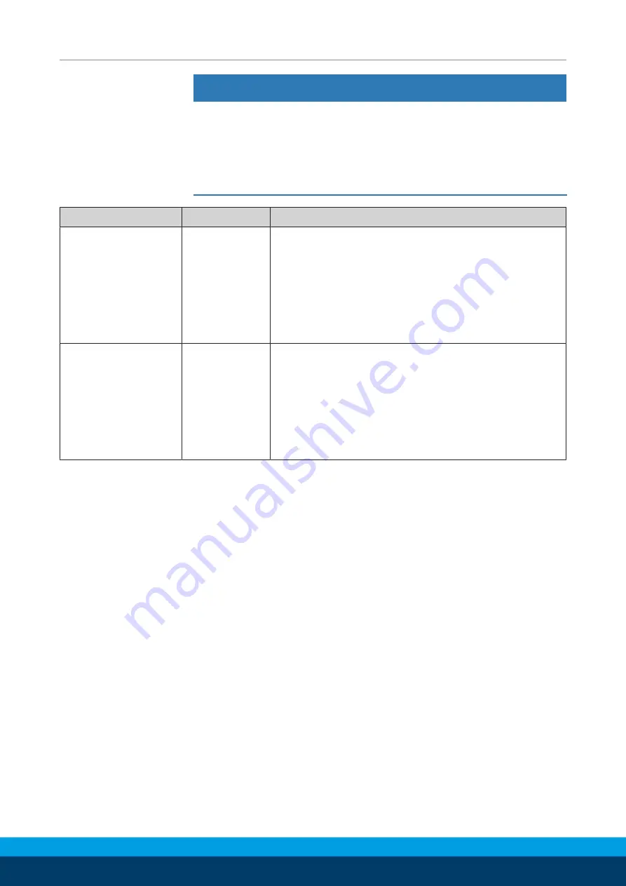 SCHUNK PPU-E Assembly And Operating Manual Download Page 66