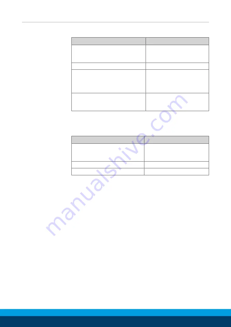 SCHUNK PRG 100 Assembly And Operating Manual Download Page 16