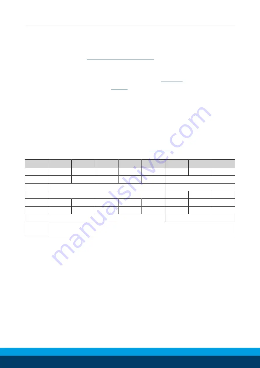 SCHUNK PRG 100 Assembly And Operating Manual Download Page 42