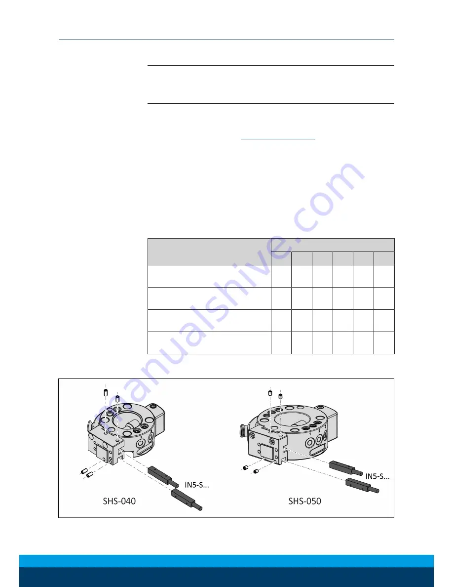 SCHUNK SHS 100 Скачать руководство пользователя страница 18