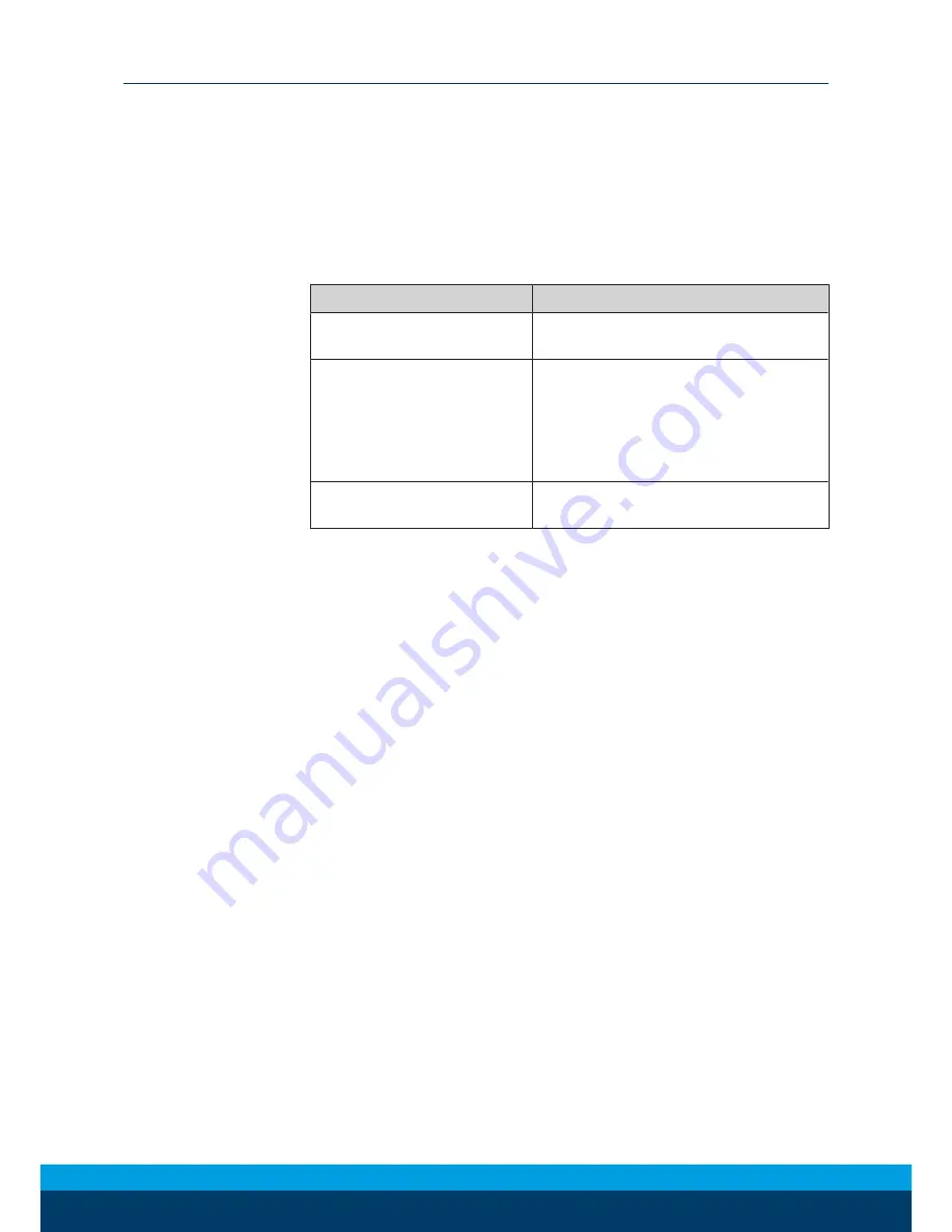 SCHUNK SHS 100 Assembly And Operating Manual Download Page 22