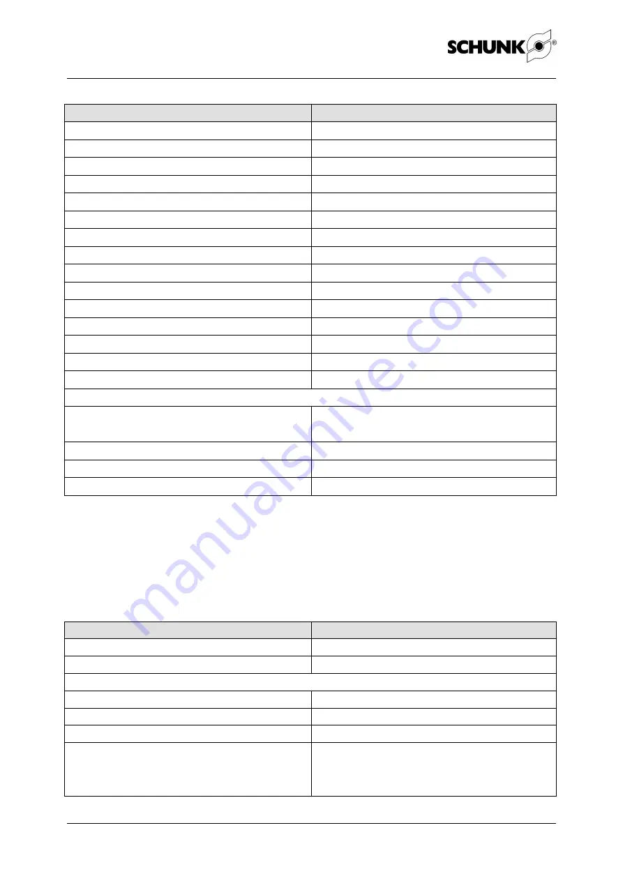 SCHUNK STM 560V Series Assembly And Operating Manual Download Page 20