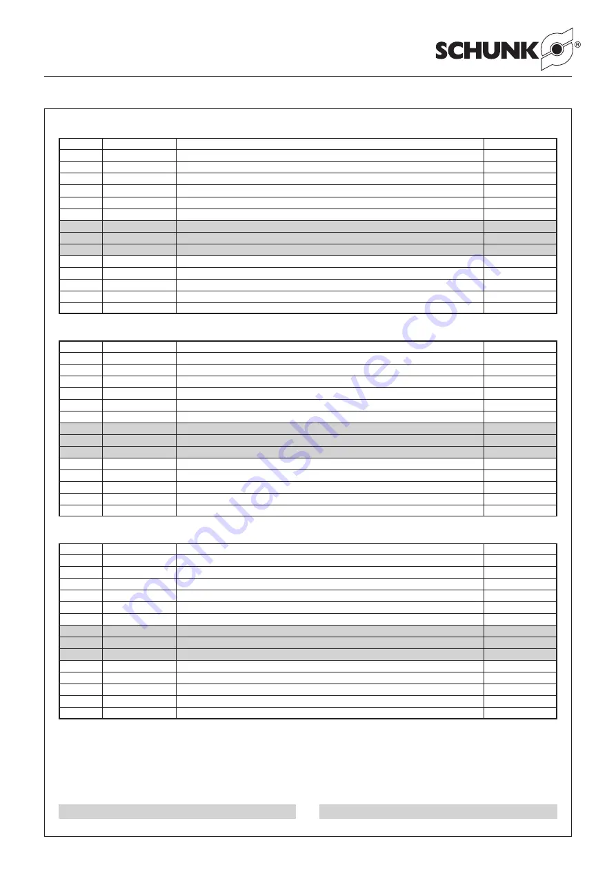 SCHUNK SWG 10 Assembly And Operating Manual Download Page 12