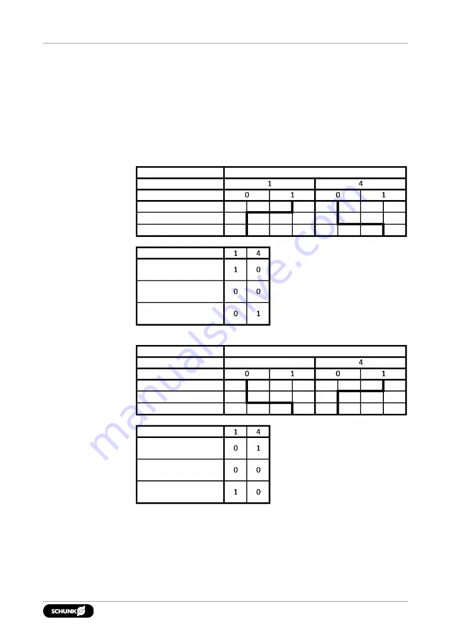 SCHUNK TANDEM KSP3 Assembly And Operating Manual Download Page 23