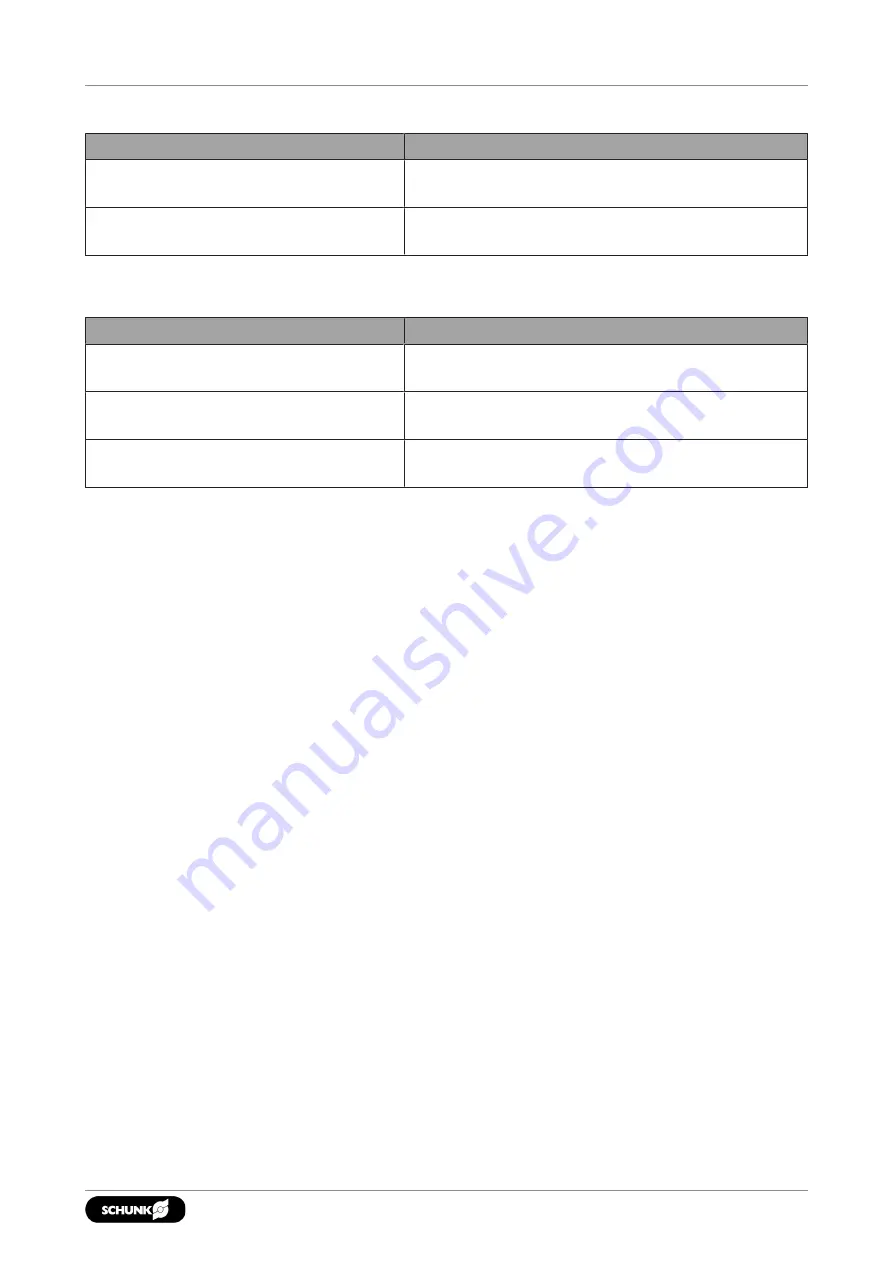 SCHUNK TANDEM KSP3 Assembly And Operating Manual Download Page 27