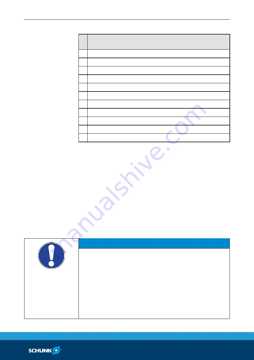 SCHUNK VERO-S NSE-A3 138 Assembly And Operating Manual Download Page 27