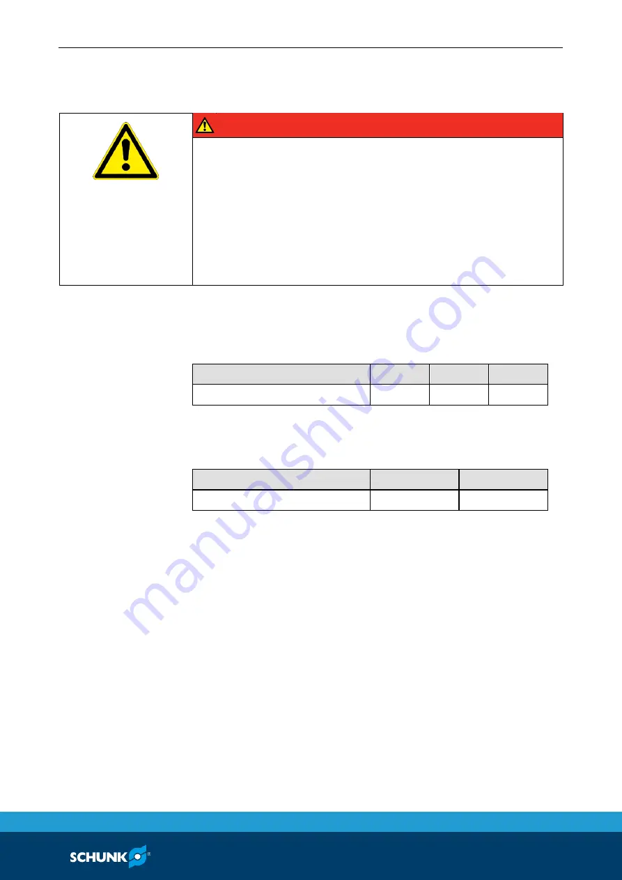 SCHUNK VERO-S NSE mini 90-25 Assembly And Operating Manual Download Page 27