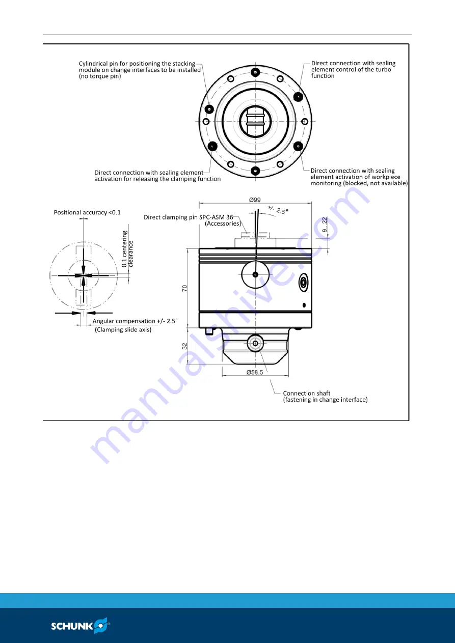 SCHUNK VERO-S Assembly And Operating Manual Download Page 43