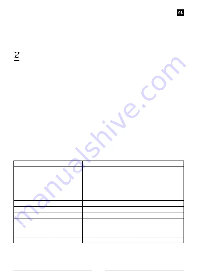 Schwaiger 4004005030822 Скачать руководство пользователя страница 29