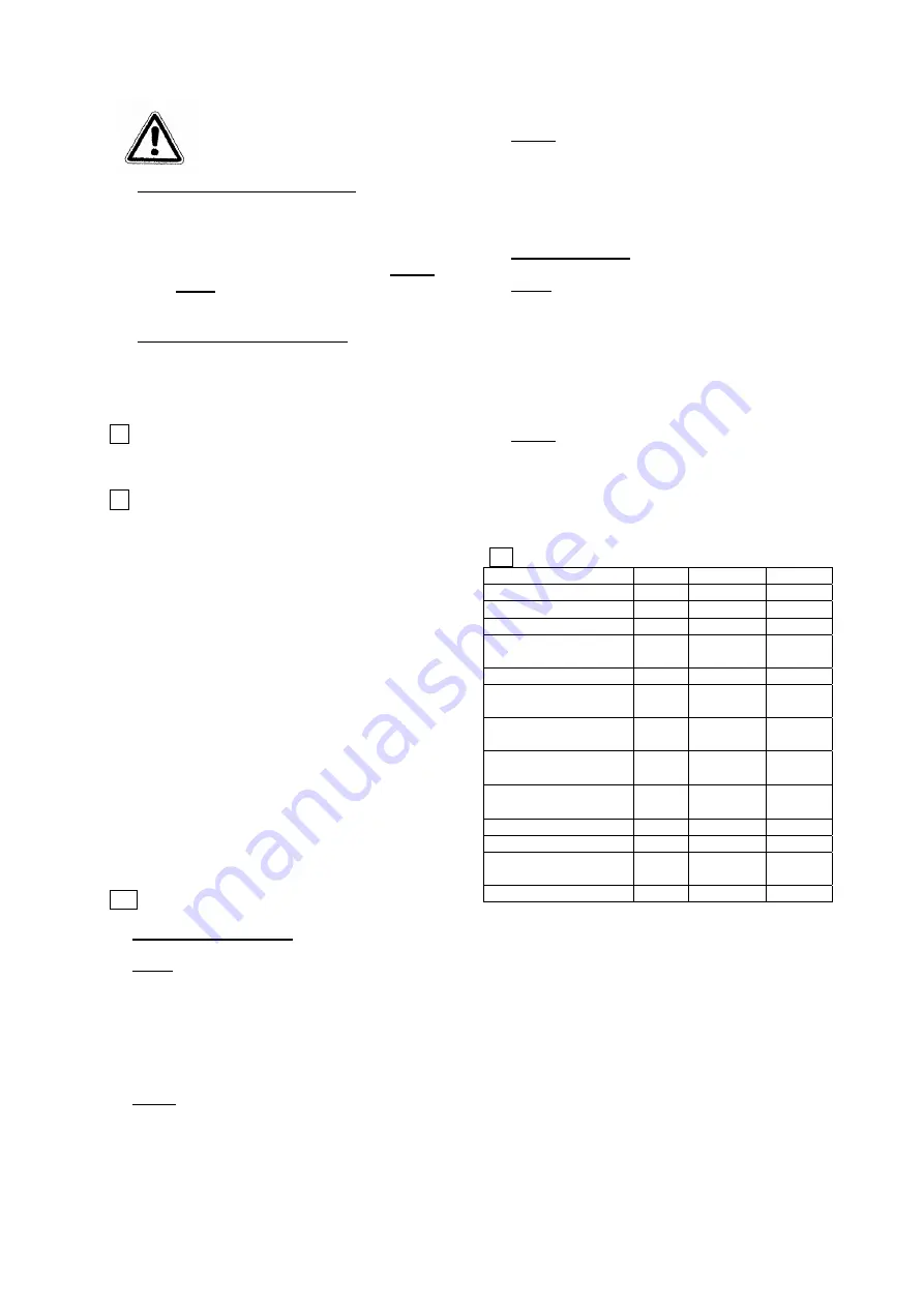 Schwamborn 707011 Operating Instructions Manual Download Page 24