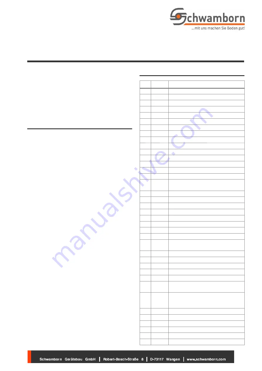 Schwamborn 716500 Translation Of The Original Operating Manual Download Page 33