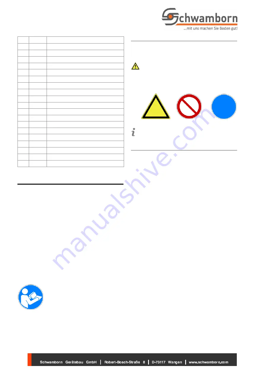 Schwamborn 716500 Translation Of The Original Operating Manual Download Page 48