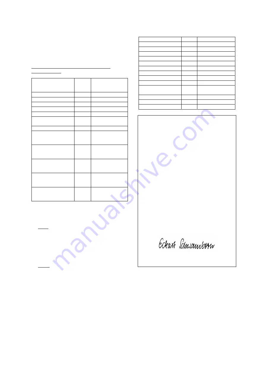 Schwamborn 795137 Operating Instructions Manual Download Page 18