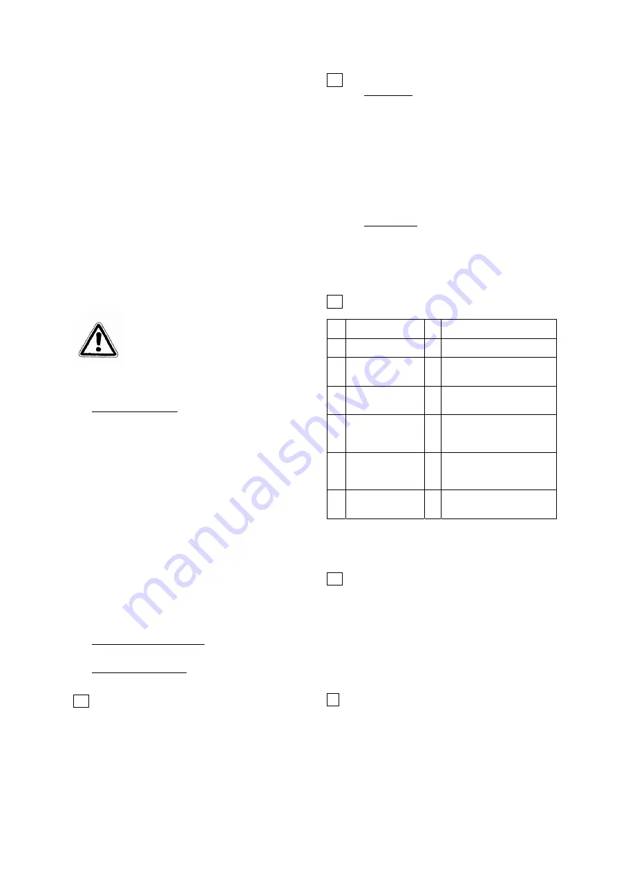 Schwamborn 795137 Operating Instructions Manual Download Page 20