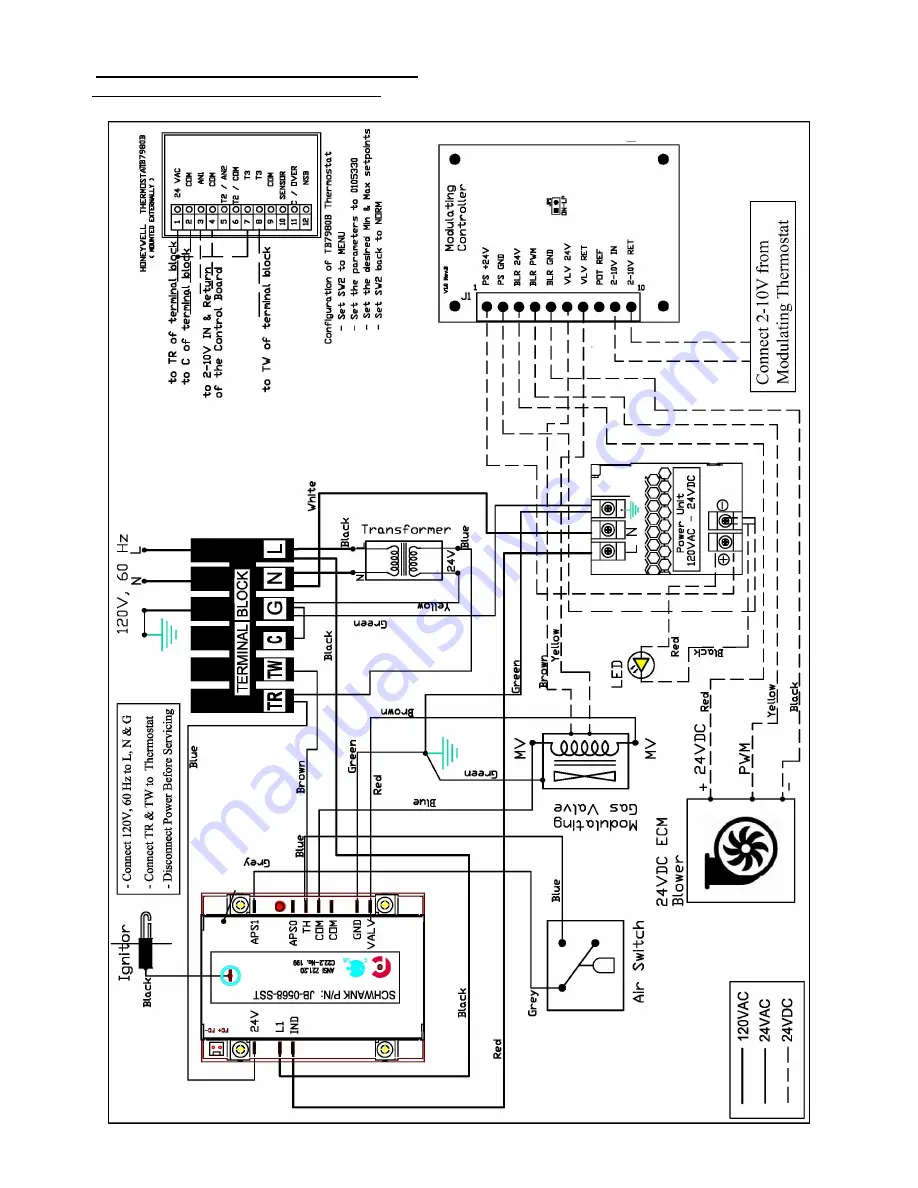 Schwank SST-MS Series Скачать руководство пользователя страница 19