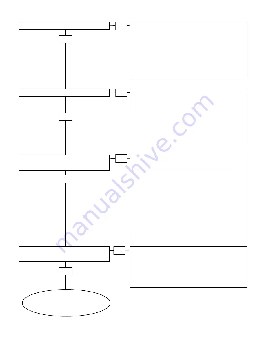 Schwank SST-MS Series Скачать руководство пользователя страница 28