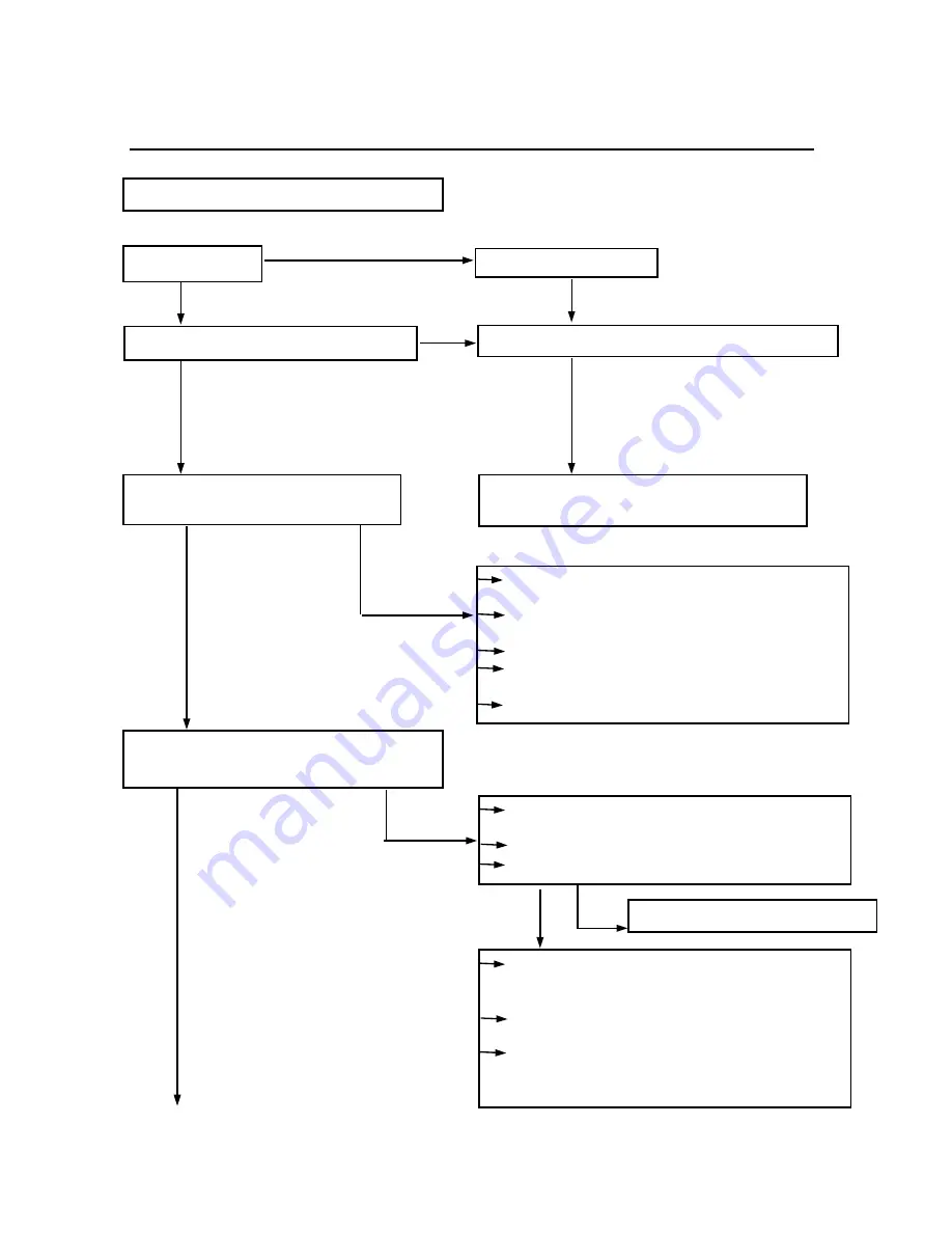 Schwank STR Series Скачать руководство пользователя страница 24