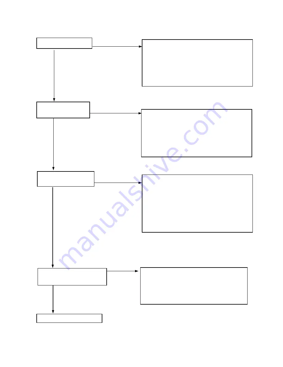 Schwank STR Series Installation & Owner'S Manual Download Page 25