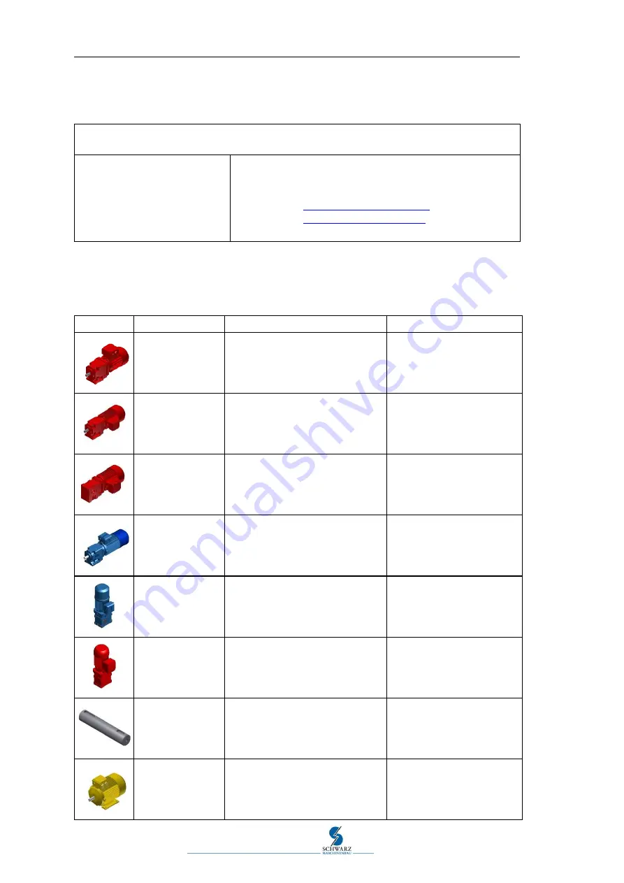 Schwarz SB10B Operating Instructions Manual Download Page 54