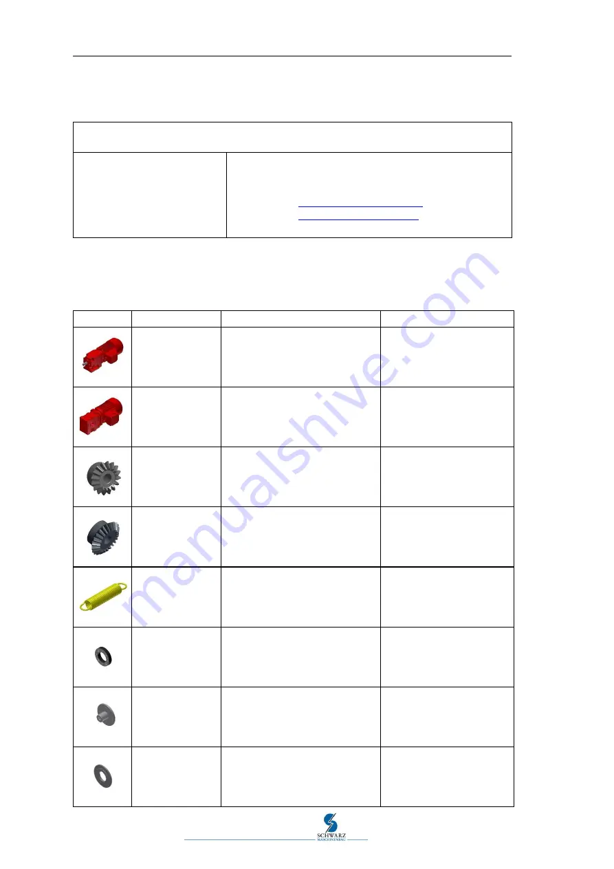 Schwarz SB10B Operating Instructions Manual Download Page 74