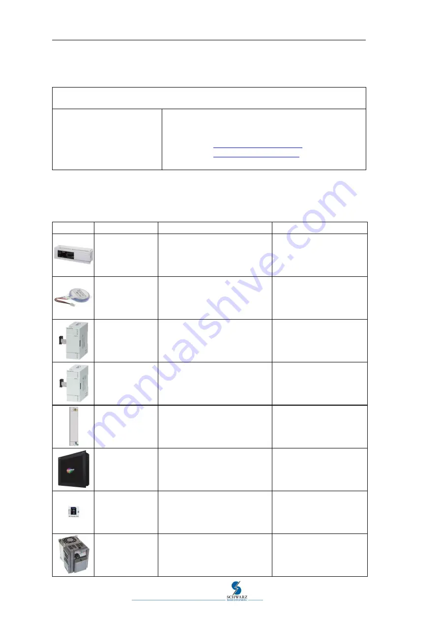 Schwarz SB10B Operating Instructions Manual Download Page 80