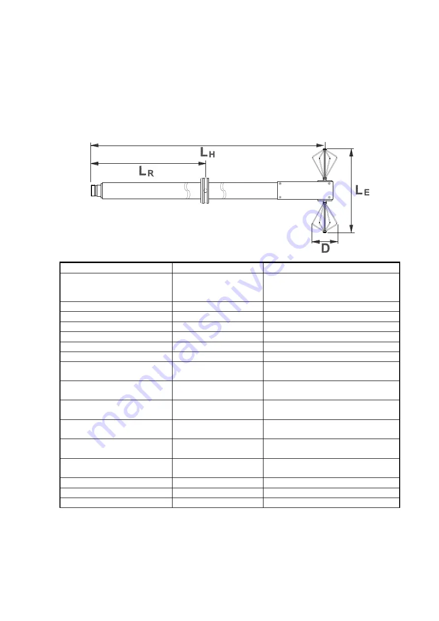 Schwarzbeck EFS 9218 Manual Download Page 2