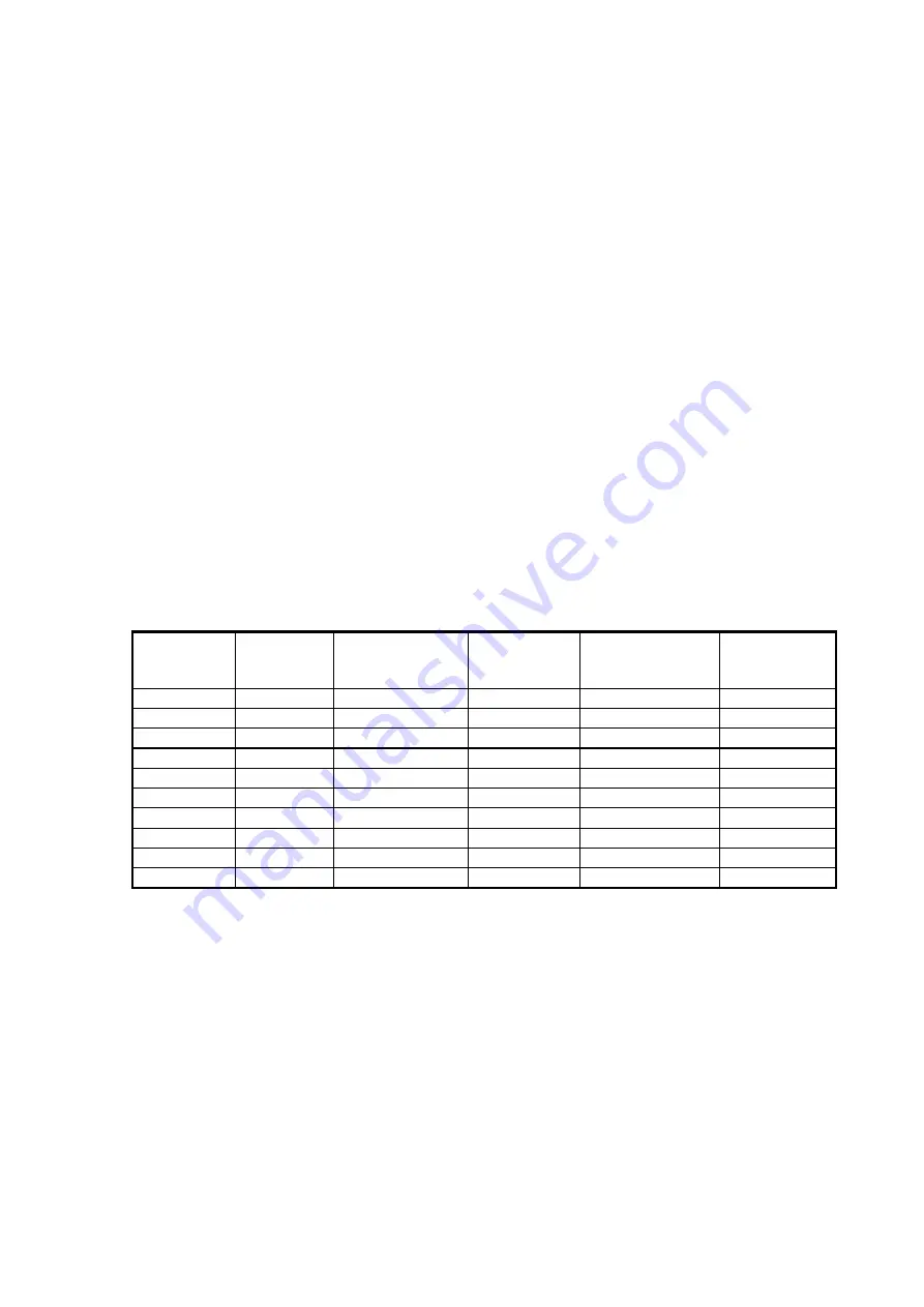 Schwarzbeck EFS 9218 Manual Download Page 10