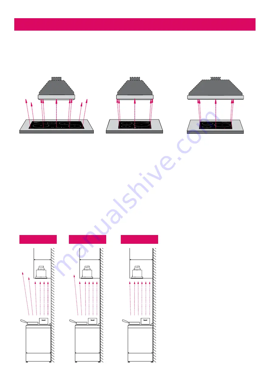 Schweigen GG-901 Installation Manual Download Page 12