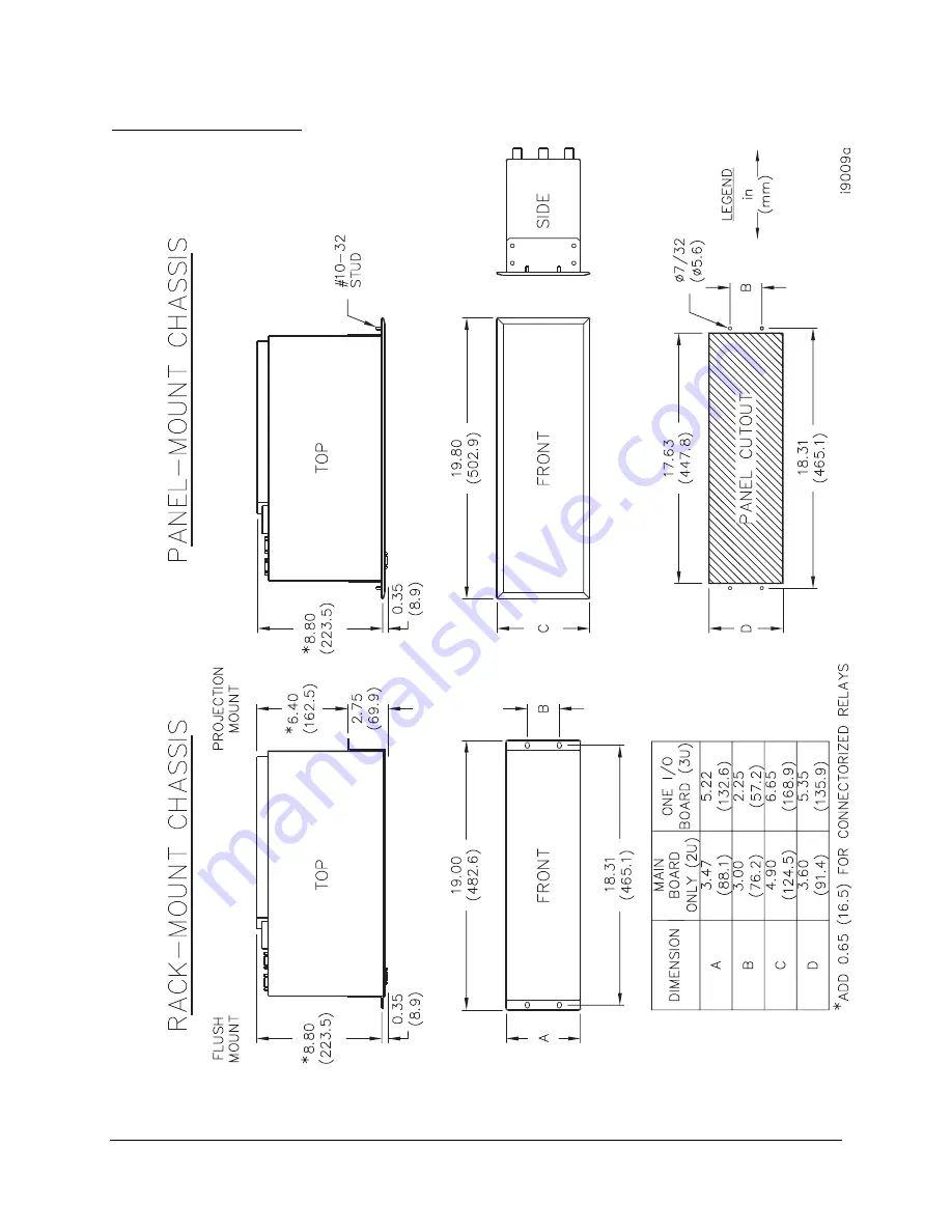 Schweitzer Engineering Laboratories SEL-387E Instruction Manual Download Page 26