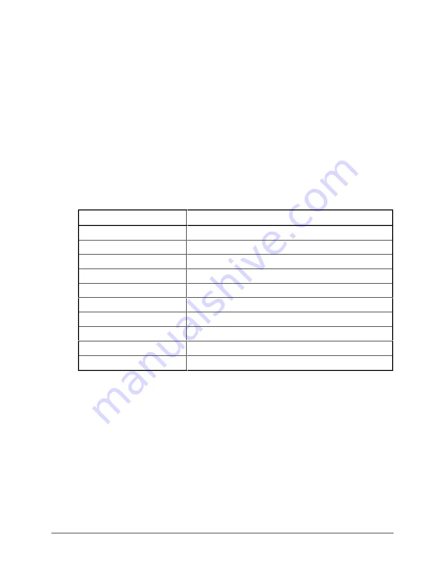 Schweitzer Engineering Laboratories SEL-387E Instruction Manual Download Page 350