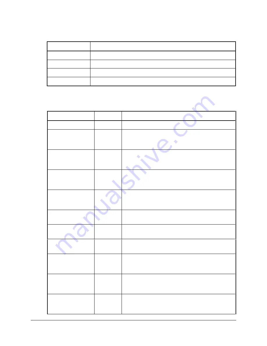 Schweitzer Engineering Laboratories SEL-387E Instruction Manual Download Page 361