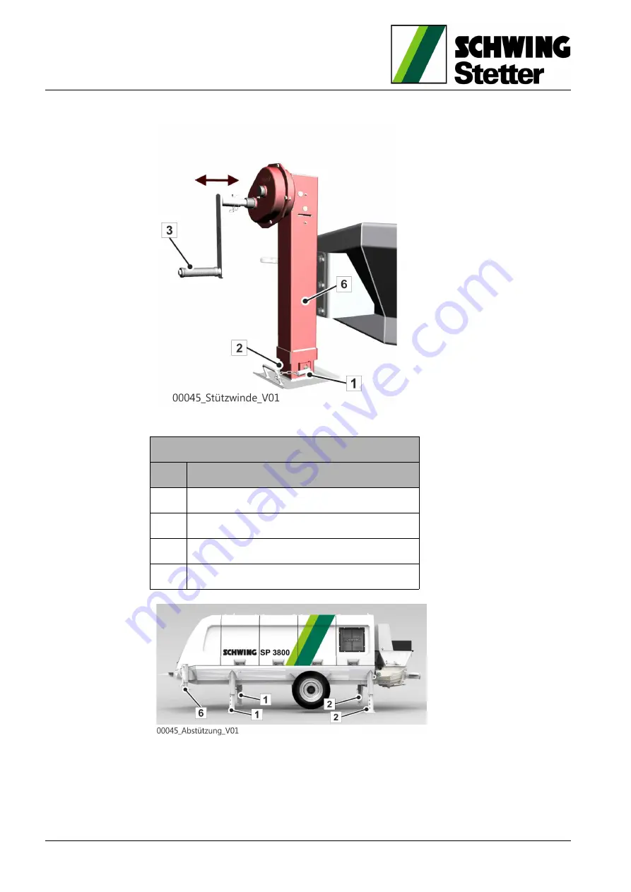 Schwing SP 1800 Original Operating Instructions Download Page 104