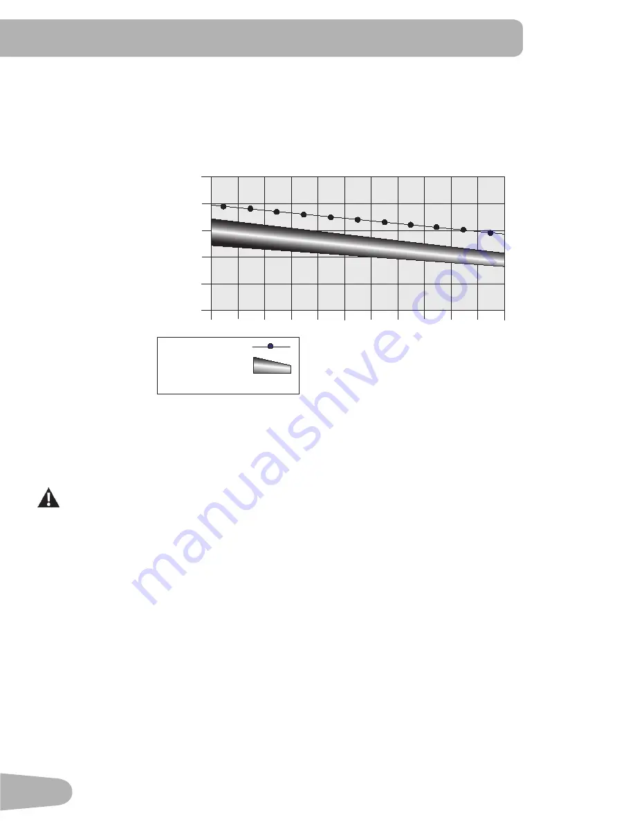 Schwinn 700IC Assembly Manual / Owner'S Manual Download Page 20