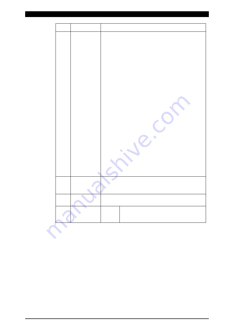 SCI MM-380A Operation Manual Download Page 31