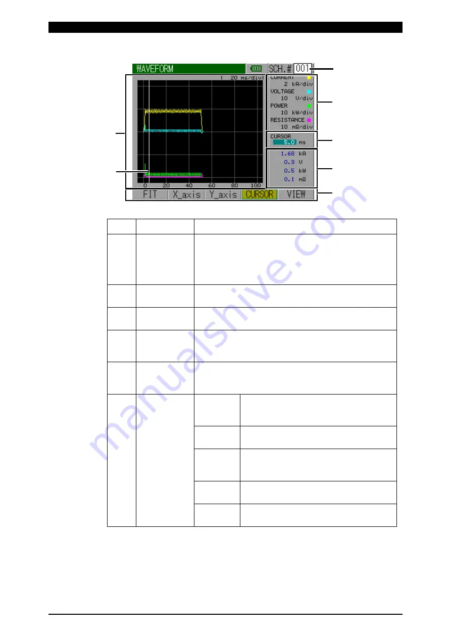 SCI MM-380A Operation Manual Download Page 35