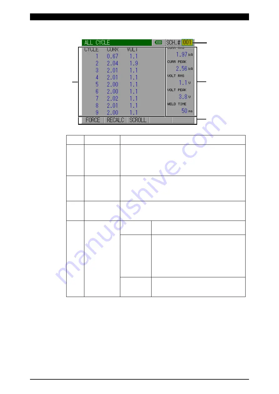 SCI MM-380A Operation Manual Download Page 36