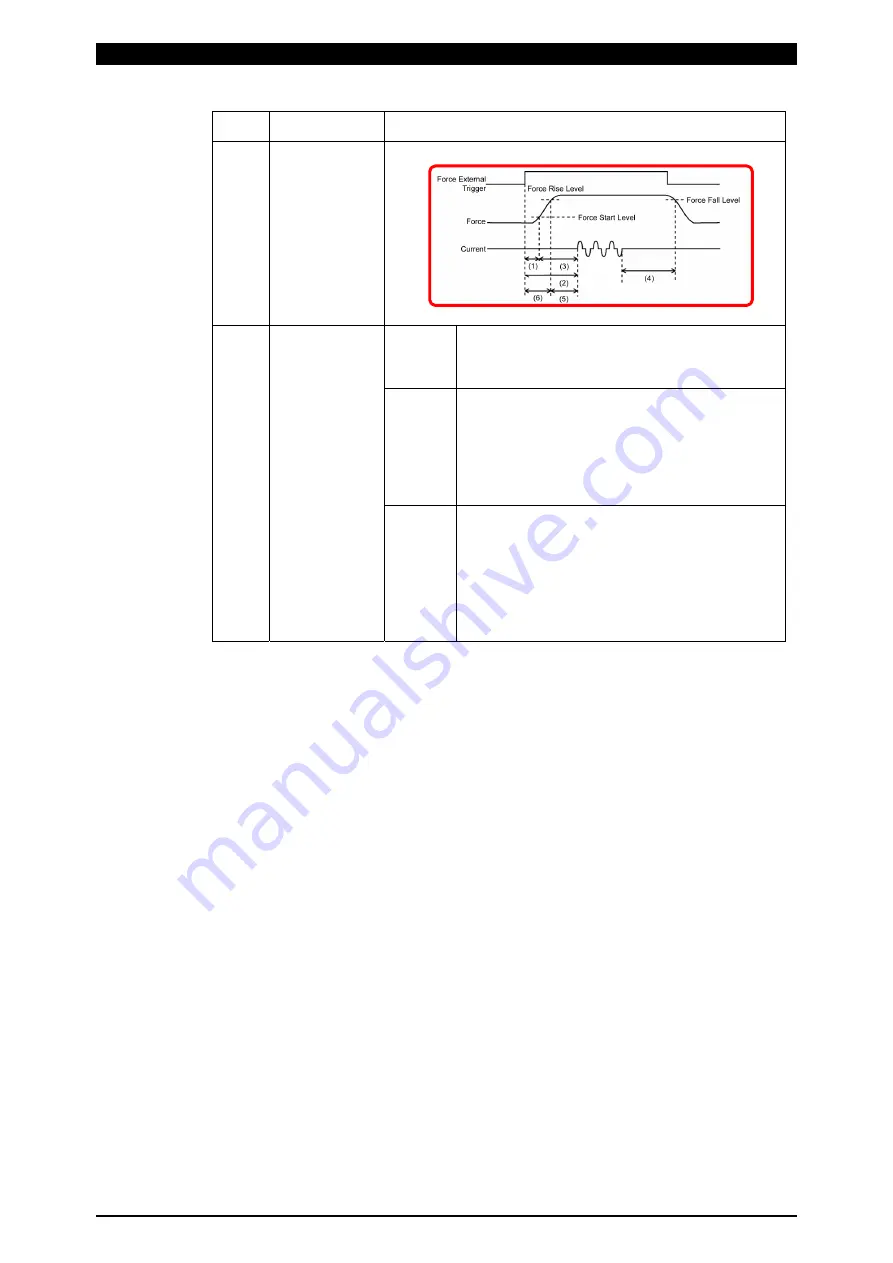 SCI MM-380A Operation Manual Download Page 39