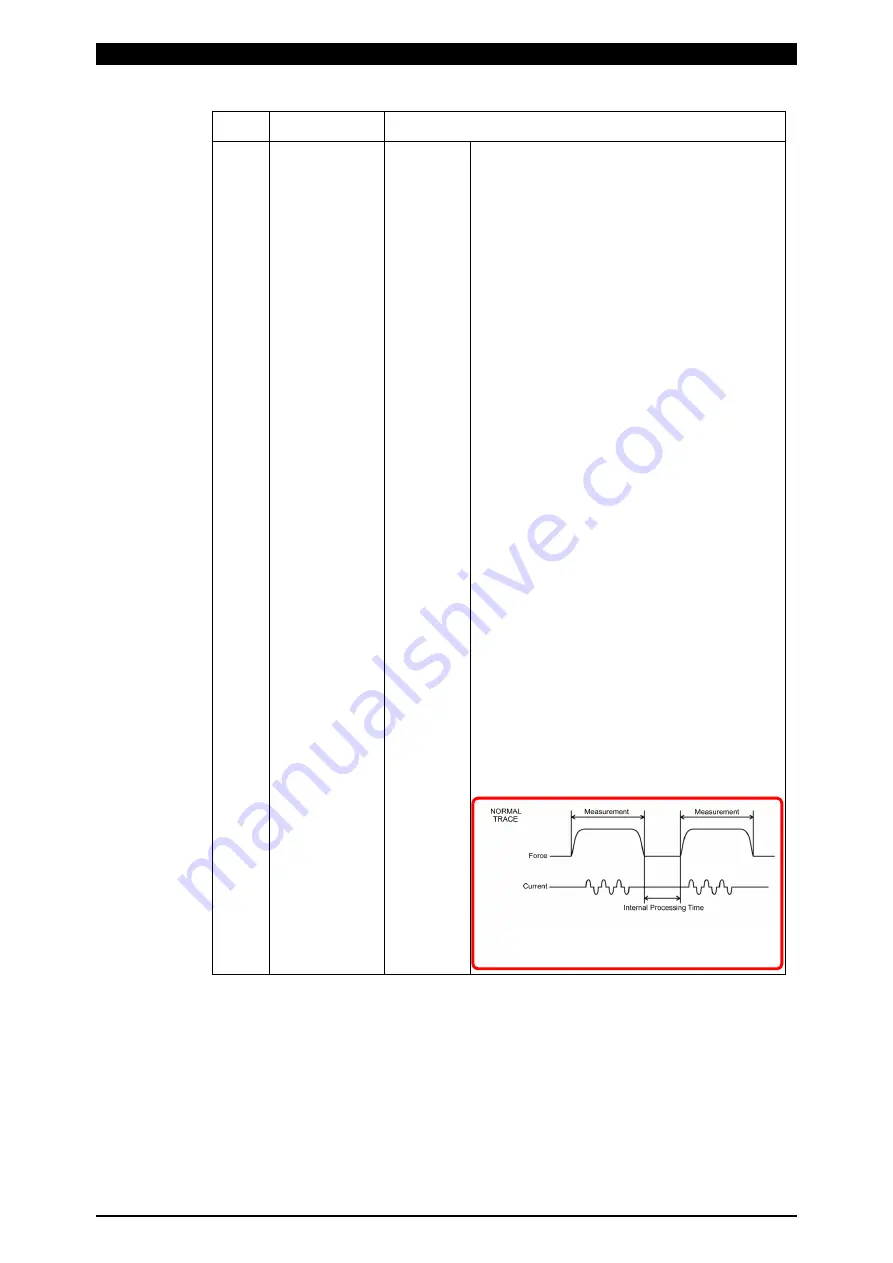 SCI MM-380A Operation Manual Download Page 42