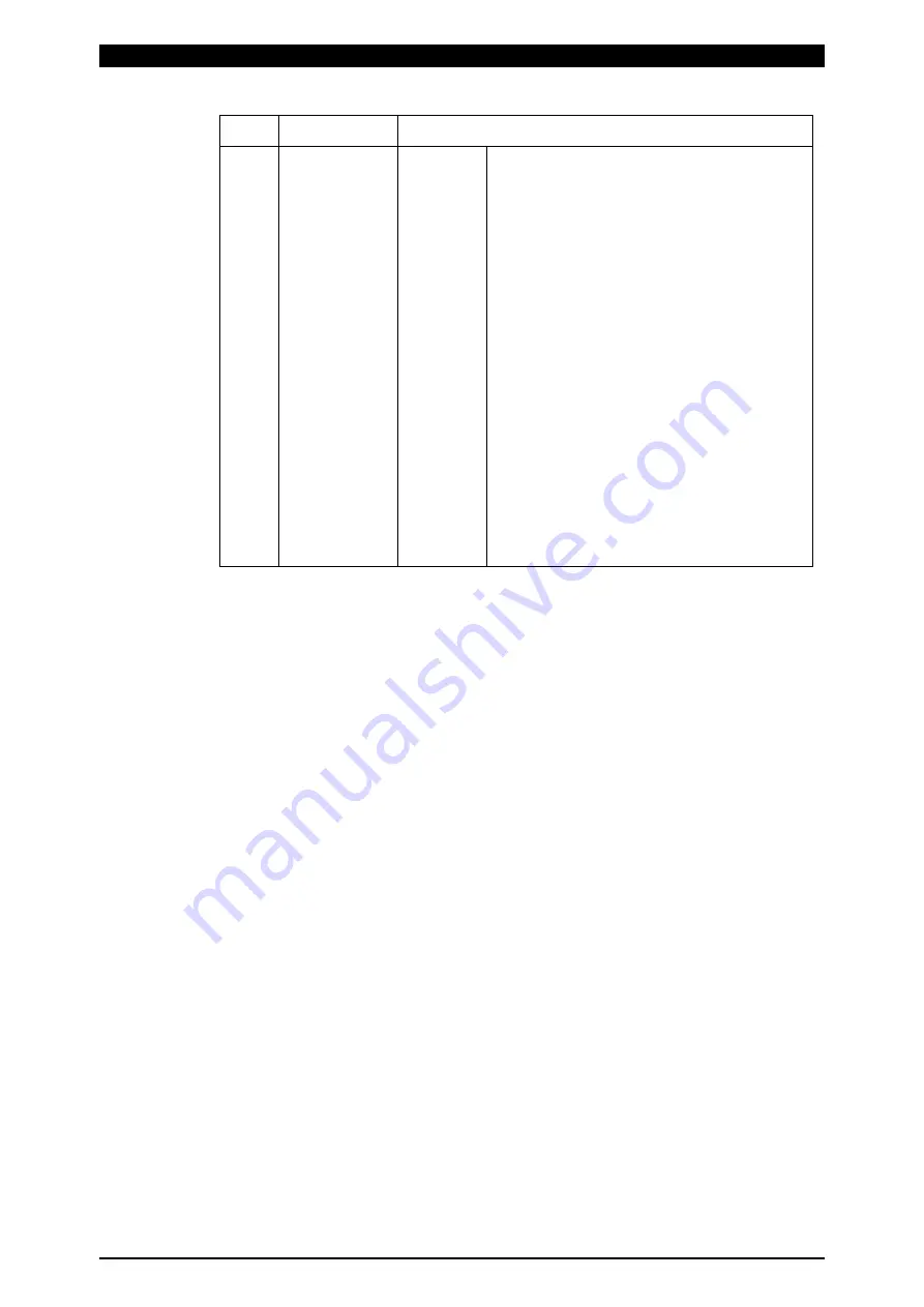 SCI MM-380A Operation Manual Download Page 46