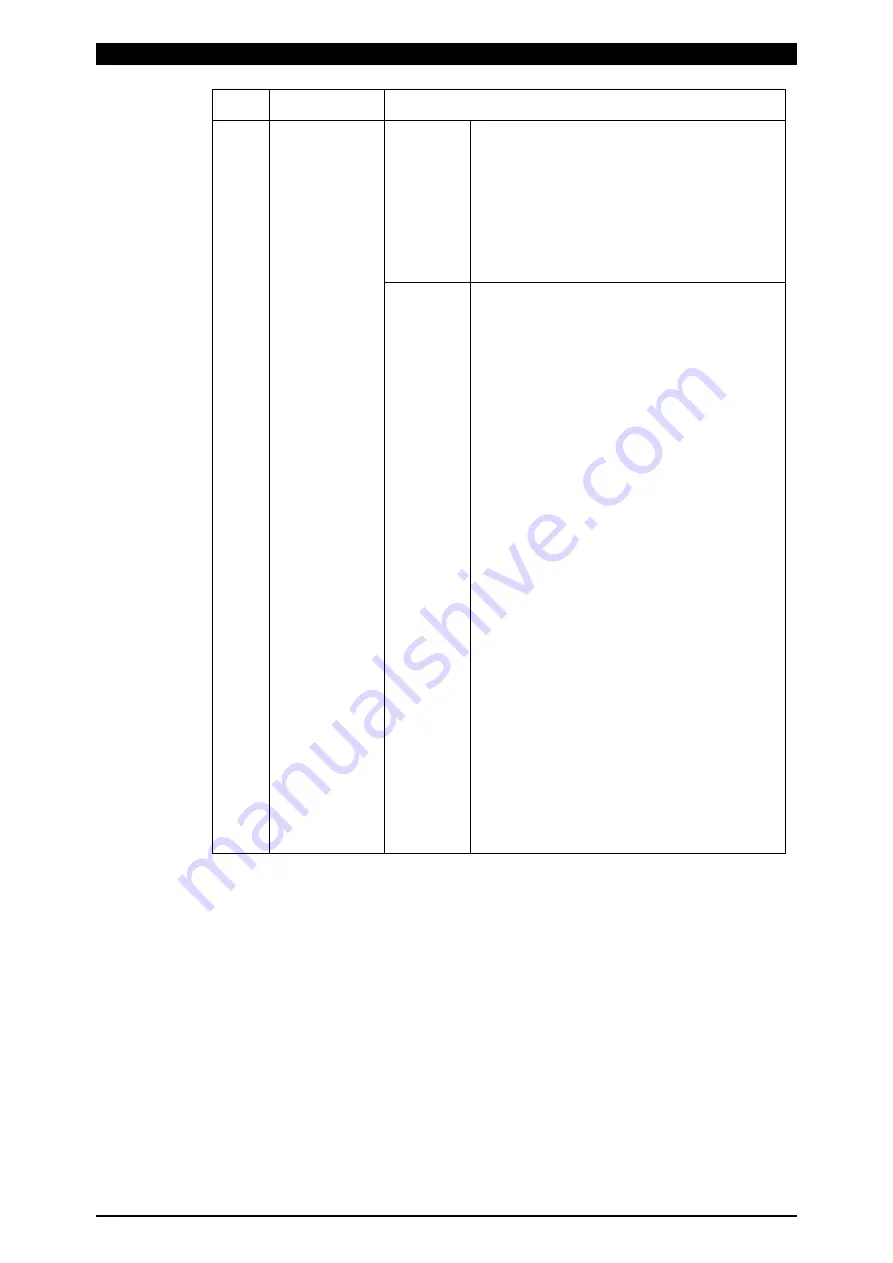 SCI MM-380A Operation Manual Download Page 47