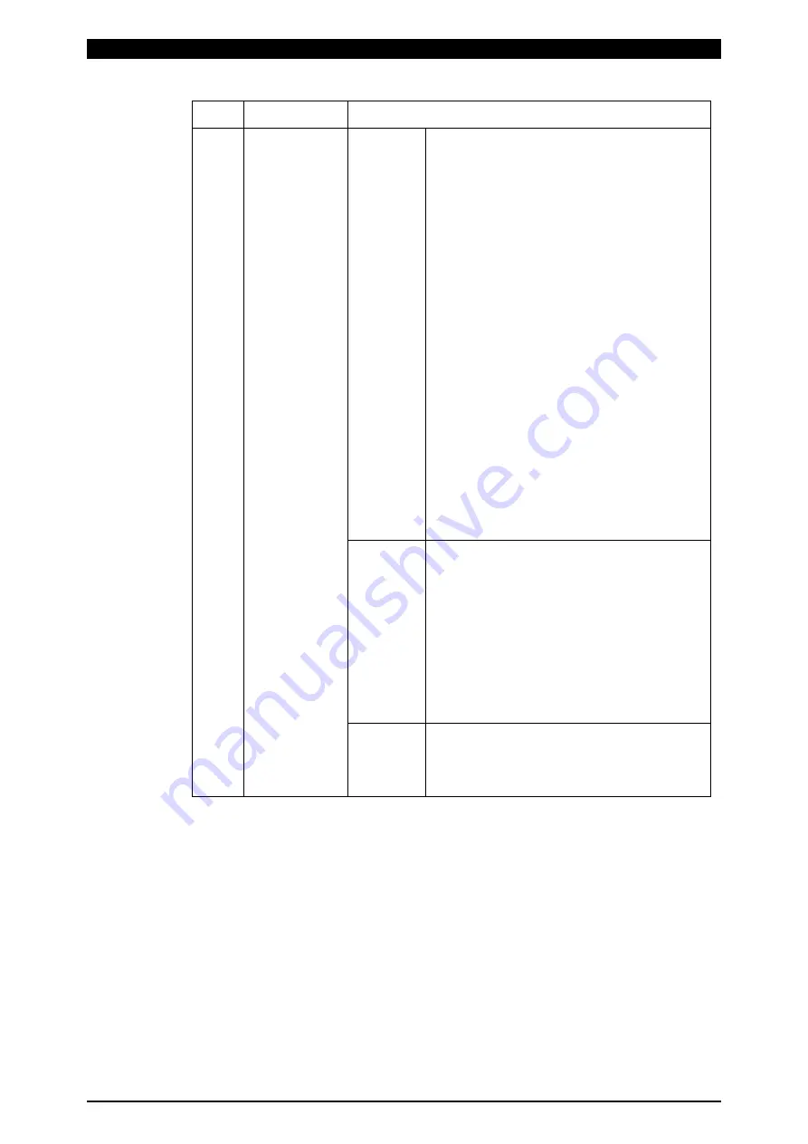 SCI MM-380A Operation Manual Download Page 48