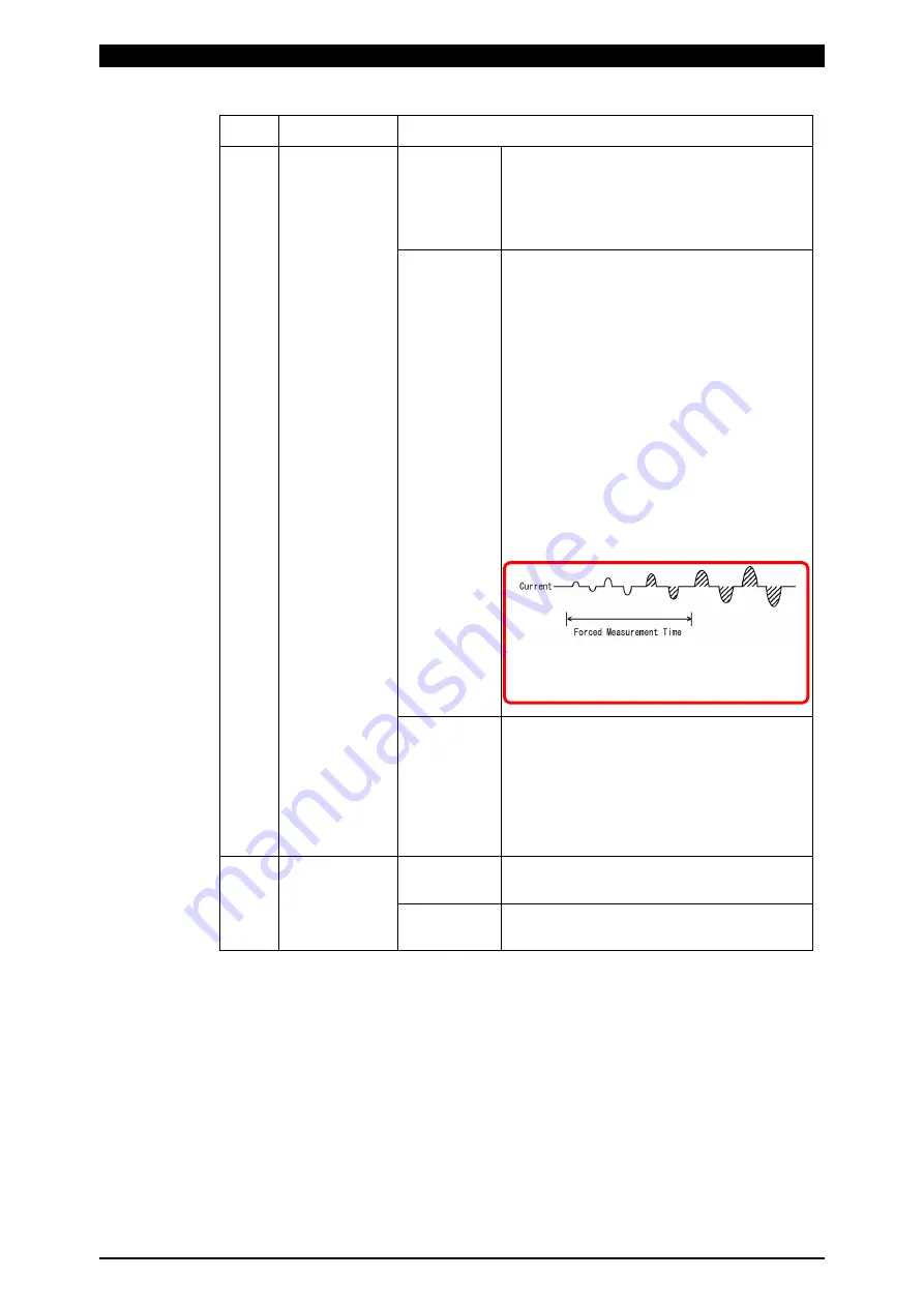 SCI MM-380A Operation Manual Download Page 55