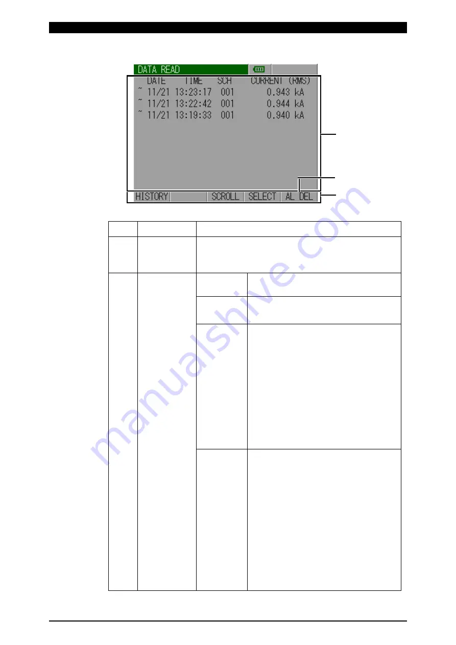 SCI MM-380A Operation Manual Download Page 64