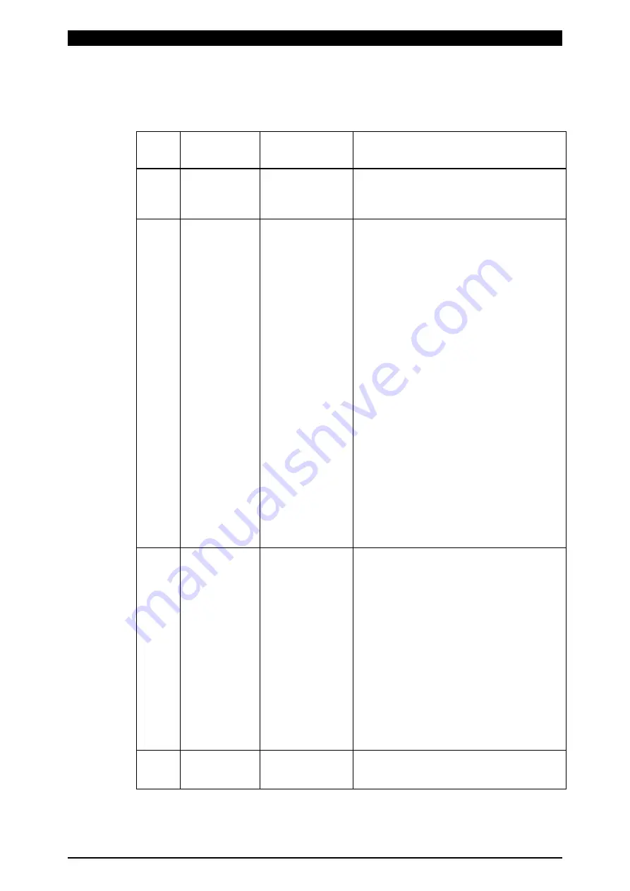 SCI MM-380A Operation Manual Download Page 90