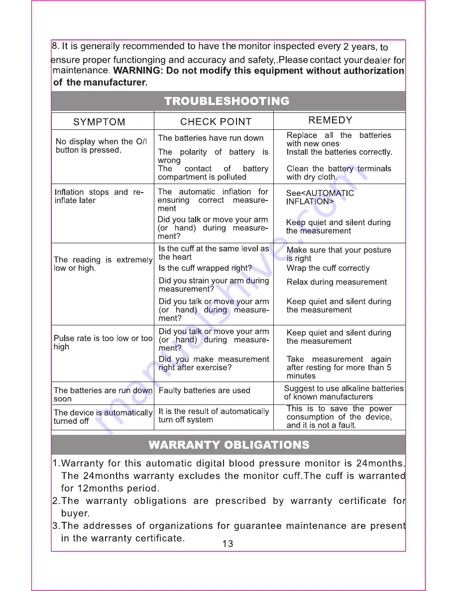 scian LD-578 Instruction Manual Download Page 14