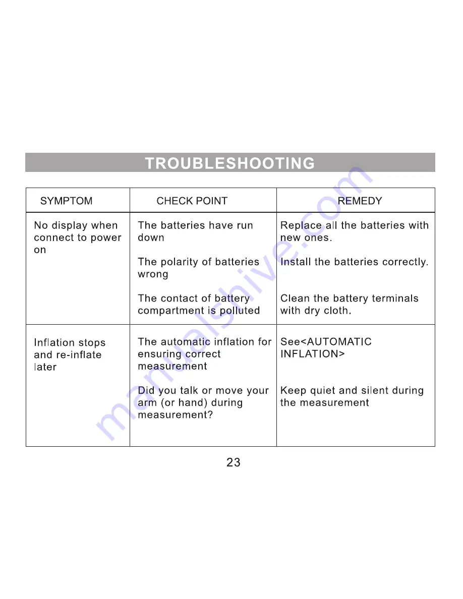 scian LD-732 Instruction Manual Download Page 24