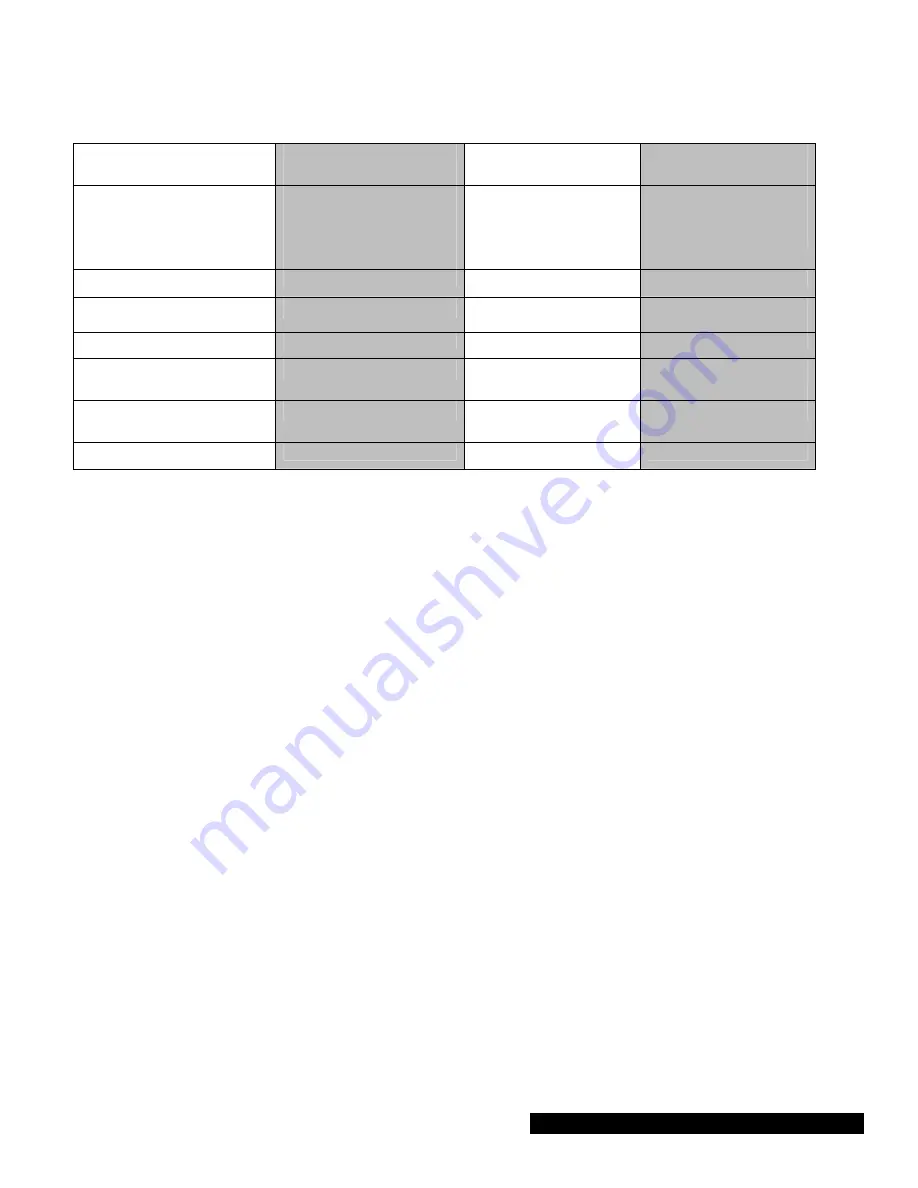 SciCan HYDRIM L110w Service Manual Download Page 3